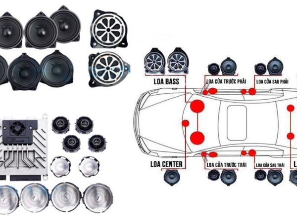 Nâng cấp hệ thống 13 loa Burmester Mercedes-Benz chính hãng C-Class, GLC-Class, E-Class