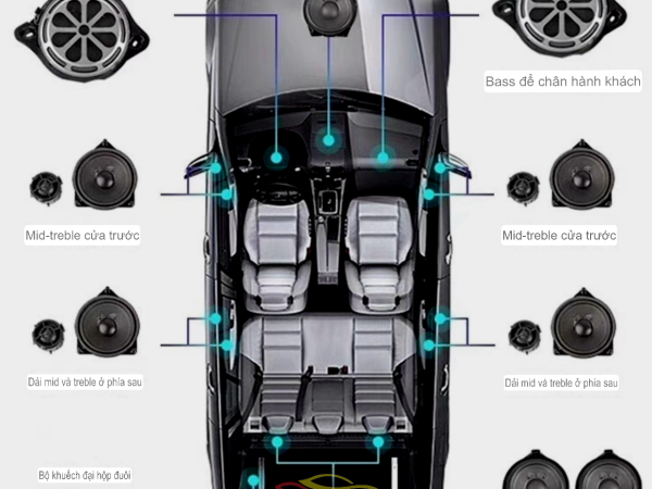 Nâng cấp hệ thống 13 loa Burmester Mercedes-Benz chính hãng C-Class, GLC-Class, E-Class